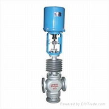 专注品质，精准测量——探访永嘉县江北成控自动化仪表厂